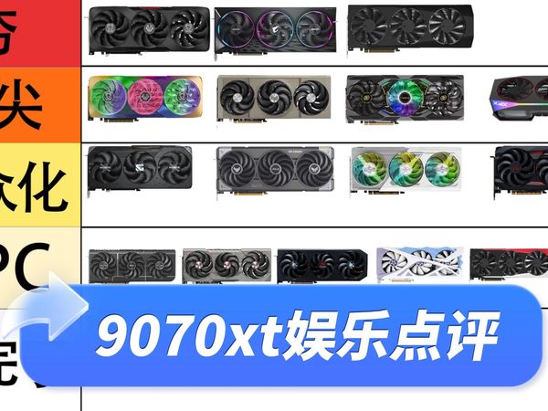 9070XT显卡，从夯到拉点评