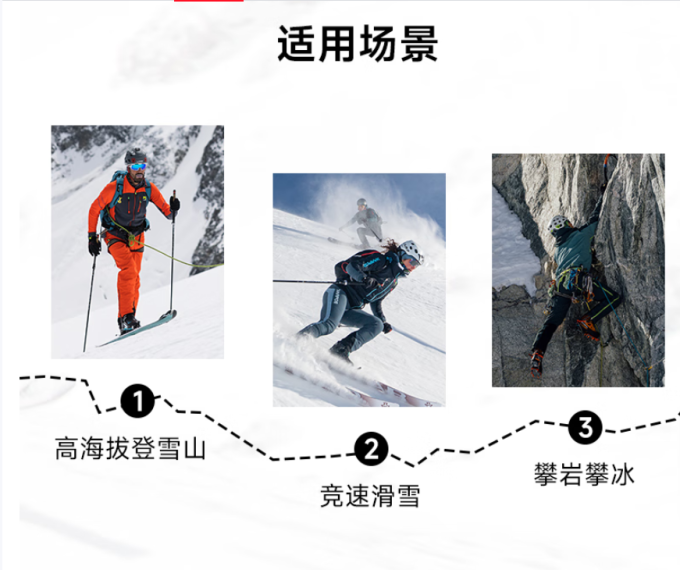 其它滑雪配件