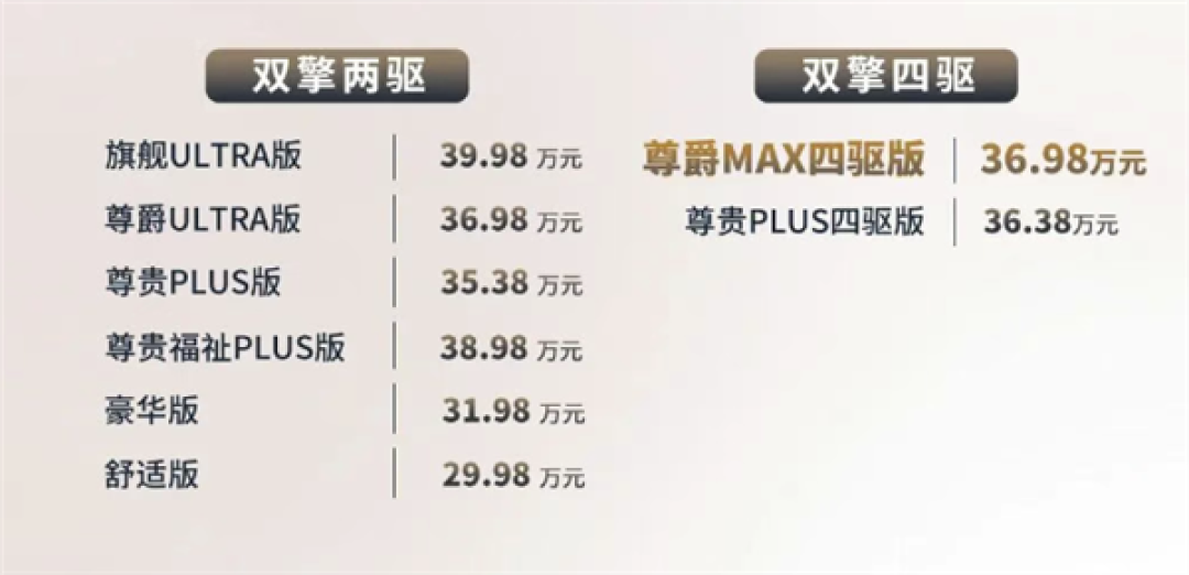 买它还是国产新能源MPV 新款丰田格瑞维亚上市:29.98万起