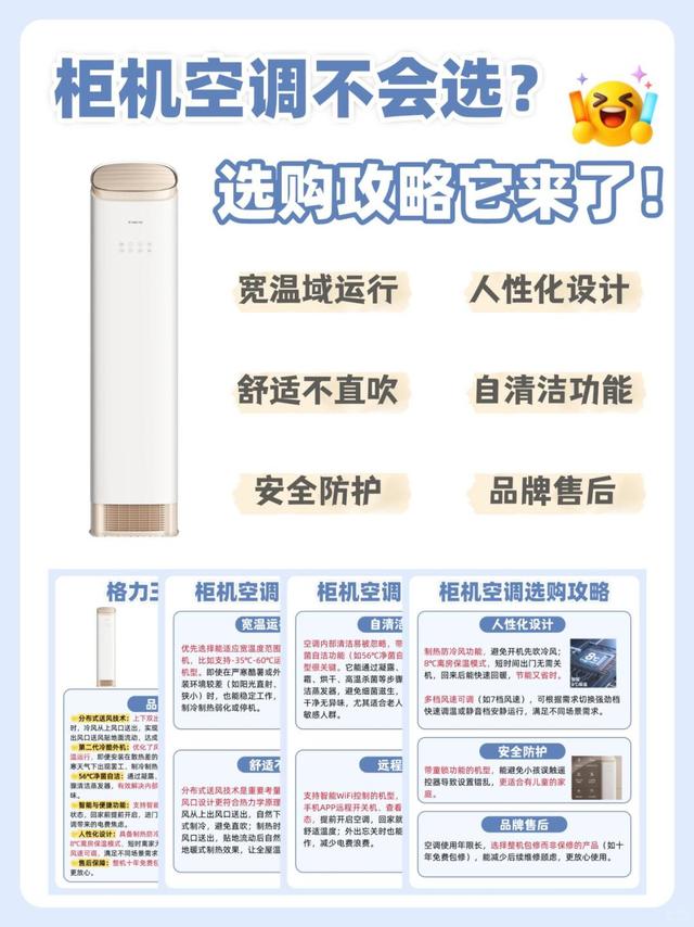 柜机空调不会选？选购攻略它来了！！！