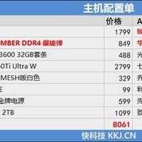 转谁是更好的甜点处理器？锐龙5 7600、酷睿i5-13400对比