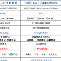 双11洗烘套装必看，海尔云溪4.0Pro型号太乱？一文教你看懂区别