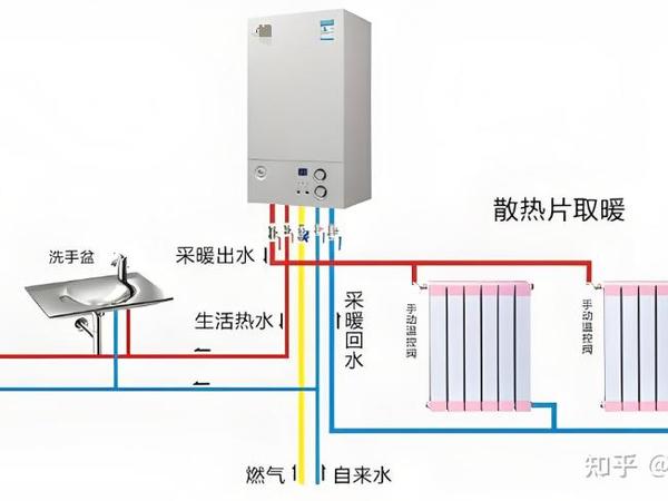 2025年最新壁挂炉选购指南,一文教你如何按需出发选好壁挂炉|附海尔、美的国内两大热门品牌型号对比