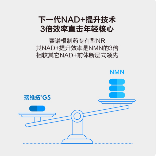 💢 被跨境额度卡到崩溃？这款抗衰王者终于能轻松冲了！