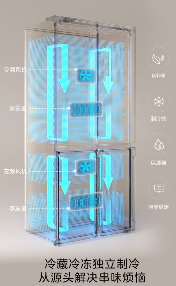 美的多门冰箱