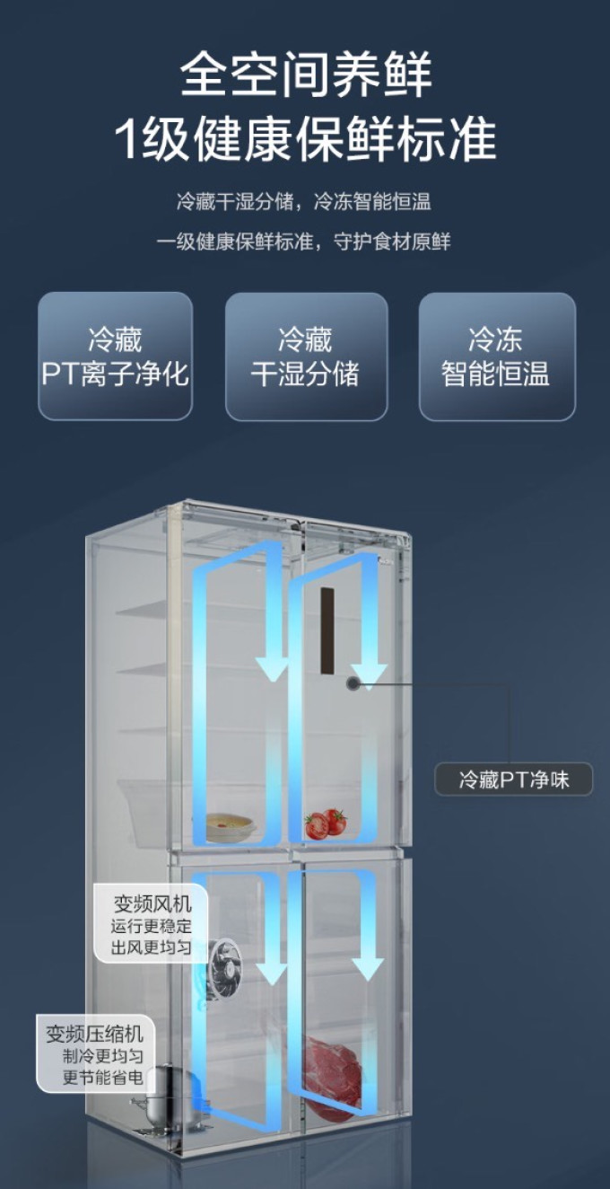 美的多门冰箱