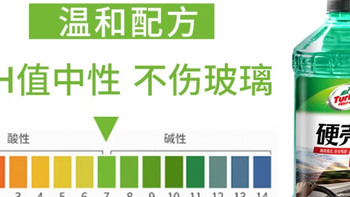 行车视野“清道夫”！这款玻璃水0度全能去污太顶了