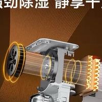 双11给你种草：京东京造除湿机