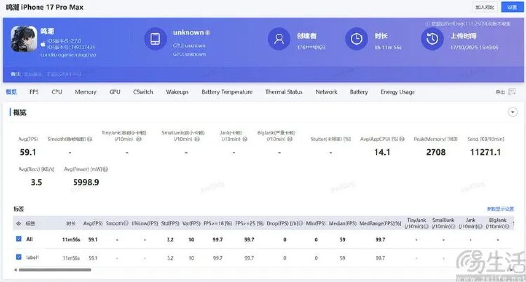 iPhone 17系列性能测试：代次相同，表现大不同