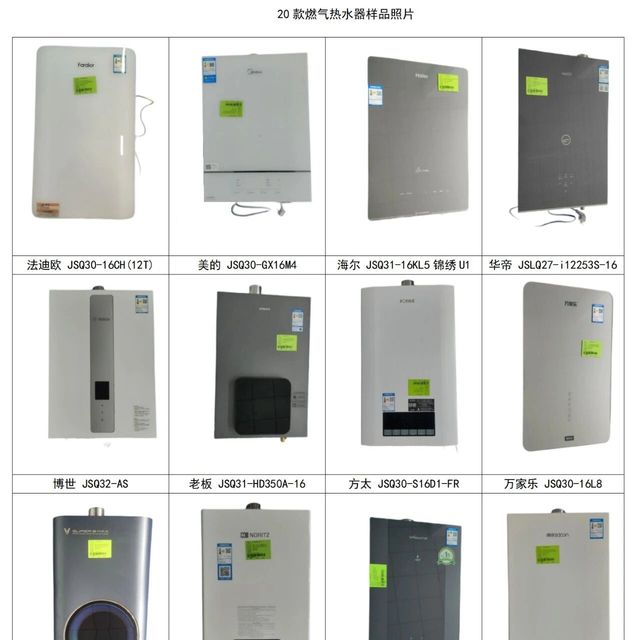 燃气热水器哪家强？中消协测评结果来了