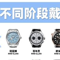 不同段位男生戴表指南｜从校园到精英的入门选表攻略