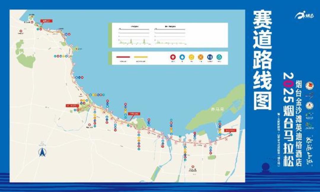 2025烟台马拉松：山海赛道逆风燃情 A1赛事升级打造城市奔跑盛宴