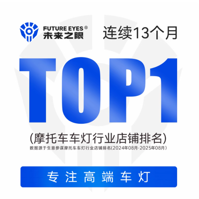 极核 AE4/AE5 灯光升级封神！未来之眼矩阵大灯无损改装实测