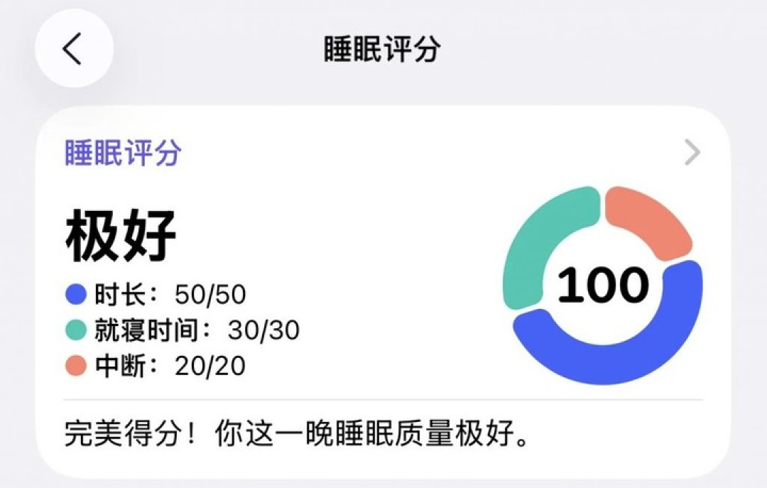苹果把睡眠做成了「游戏」,这是件好事,却也带来意料之外的问题