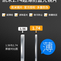 高度近视配镜不踩坑！凯米 U6X/U2/1.67/1.74 镜片全攻略