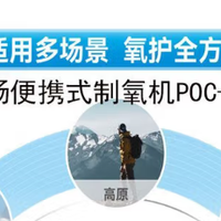 比扬便携式制氧机，高原旅游，外出活动的好助手