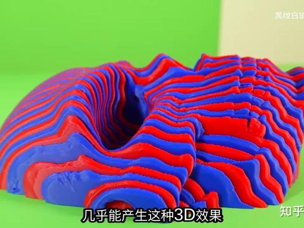 如果买了3D打印机，可以打些什么？