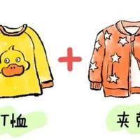 秋冬幼儿园穿搭指南：保暖与实用兼顾，宝宝活动无负担