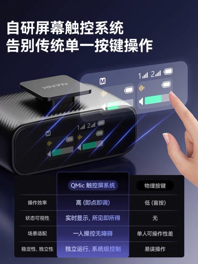 南卡麦克风