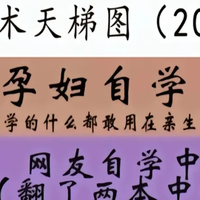 宝妈自学中医:坚持胎里素!因为“婴儿食米油,百日肥且白”...