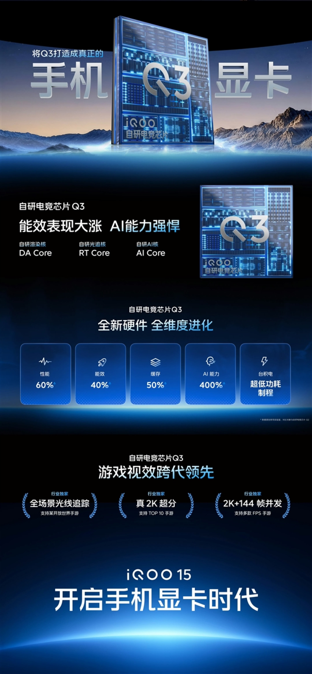 全球首发2K三星珠峰屏!iQOO 15发布:4199元起