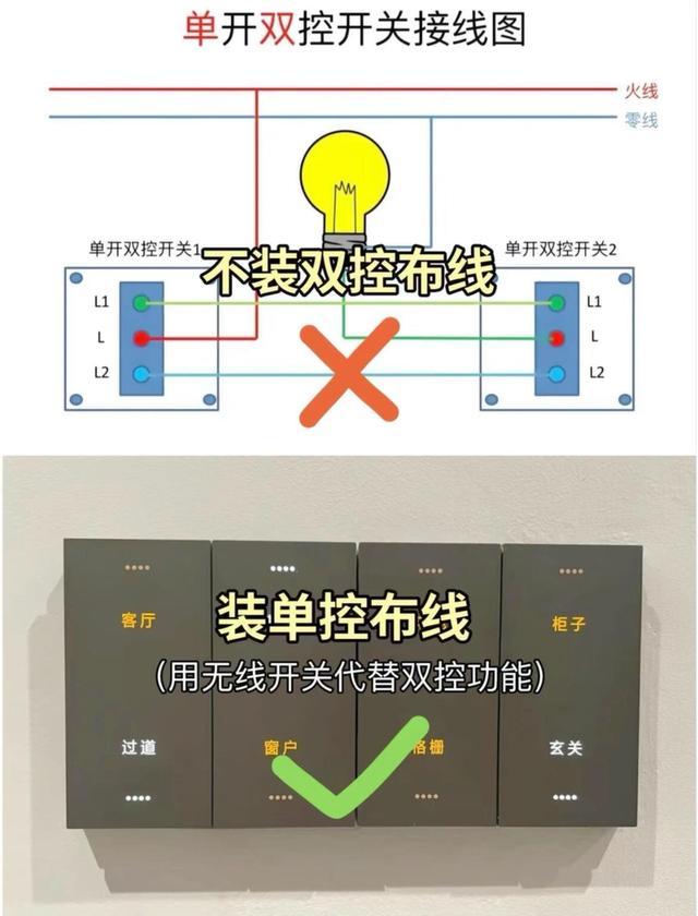 关于全屋智能家居，牢记这“9装9不装”，别再当冤大头！