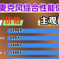麦克风领夹式的哪个牌子最好？十大领夹麦克风品牌真实用户口碑榜