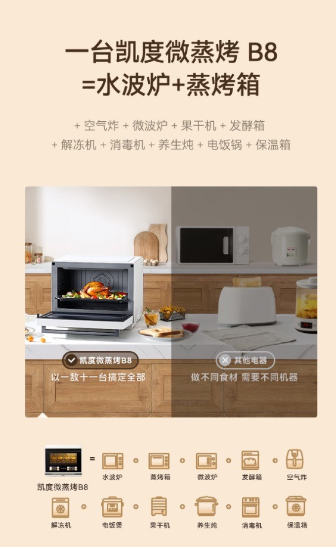 凯度微蒸烤一体机