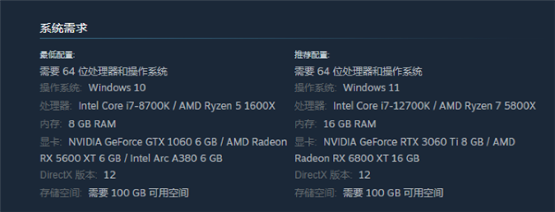 印度首款3A大作《释放阿凡达》Steam公开：1060显卡就能玩