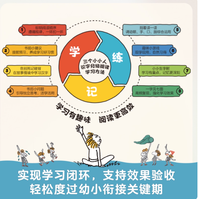 《三个小小人识字分级阅读・全五级》50 册绘本，让孩子爱上阅读
