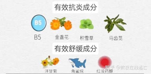 秋冬换季皮肤泛红刺痛， 「屏障修复」功效的面膜应该怎么选？适合囤货吗？