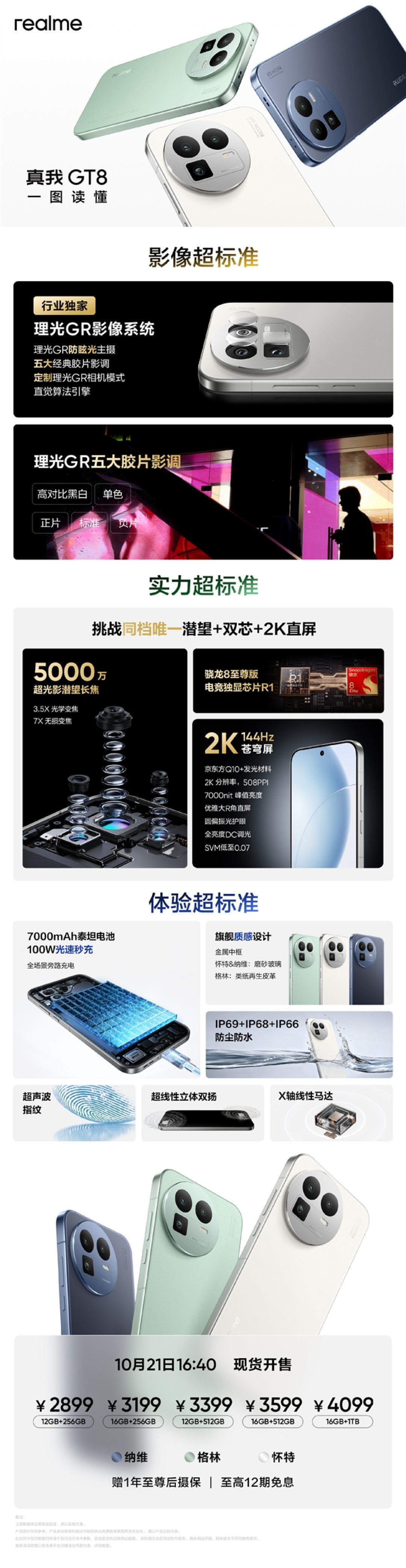 2899元起最强标准版!真我GT8发布:骁龙8至尊版双芯+5000万潜望长焦