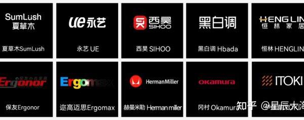 想买个人体工学或电竞椅，不知道怎么选好?