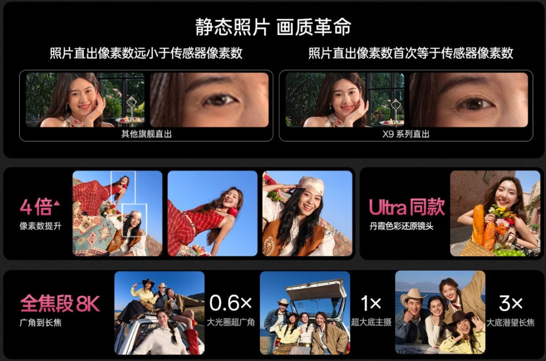 标准版也有好影像,OPPO Find X9是如何做到的?