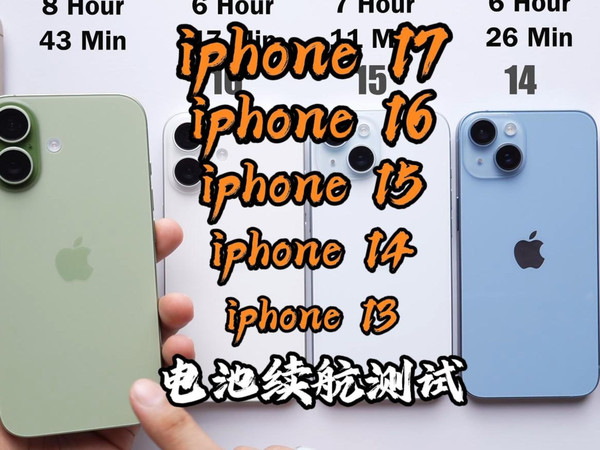 iPhone 17 与 iPhone 16 与 iPhone 15 与 iPhone 14 与 iPhone 13 的电池续航测试!