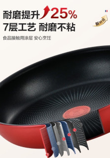 厨房里的温度大师：这口平底锅让每道菜都恰到好处