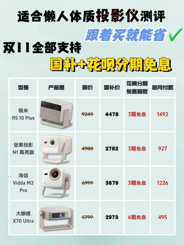 双11买投影仪：必选国补+花呗分期免息