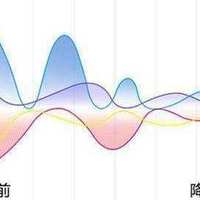 领夹麦克风是干嘛的？专业测评带你认识十大领夹麦克风品牌榜