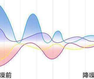 领夹麦克风是干嘛的？专业测评带你认识十大领夹麦克风品牌榜