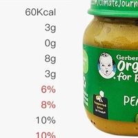 8月龄+宝宝的补铁辅食优选