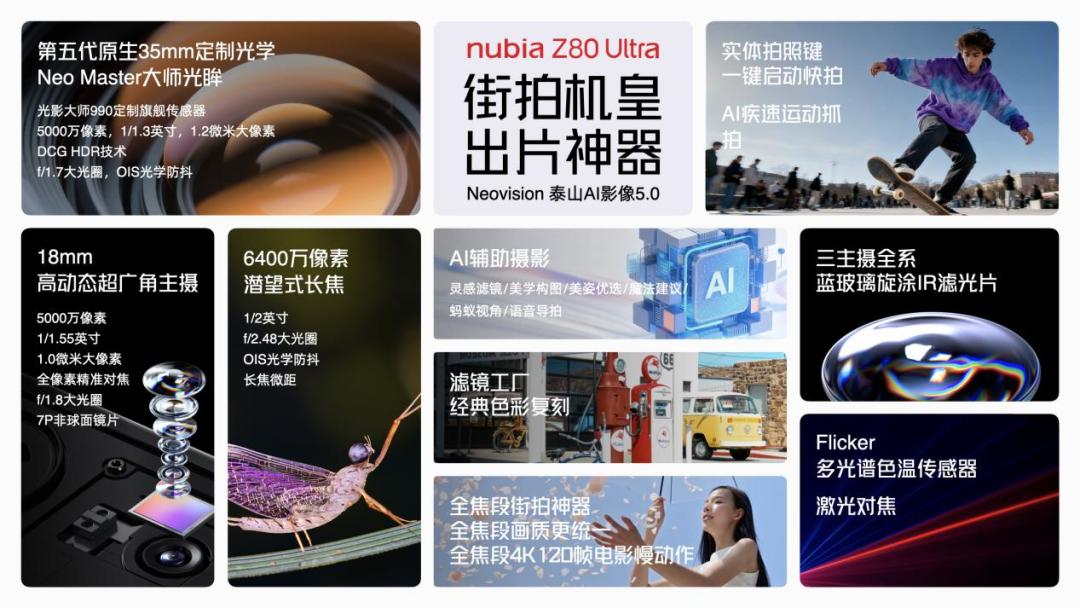 能拍能打,绝世有双 努比亚Z80 Ultra正式发布