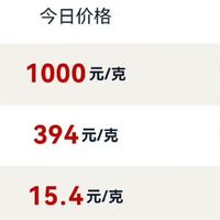 金价一夜崩盘！创12年最大跌幅，网友：前天赚4万，今天倒亏4万！