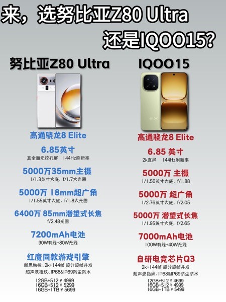 努比亚Z80 Ultra与iQOO 15对比评测