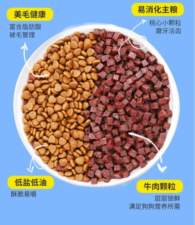 蓝枸狗狗干粮