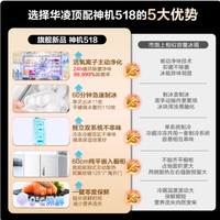 谁懂啊!装修完被问爆的冰箱居然才几千块💰