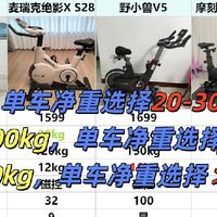 双11动感单车推荐丨1.6K 预算，这 5 款动感单车凭什么脱颖而出？