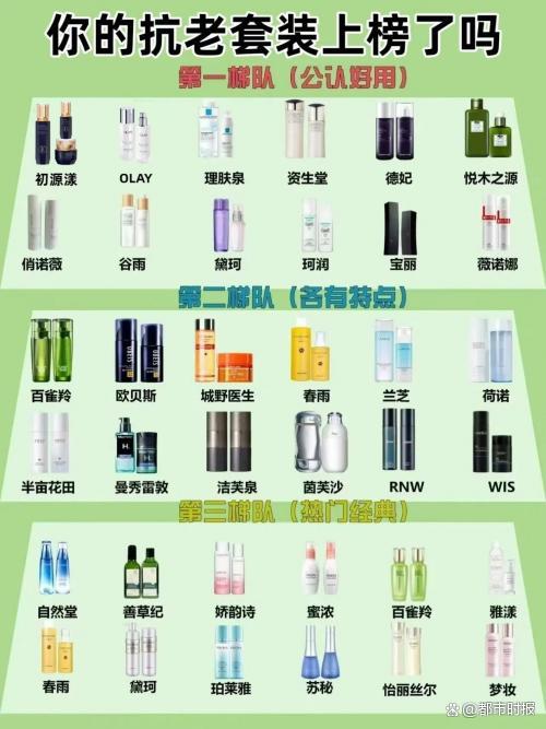 抗皱紧致护肤品十大排名，祛皱紧致护肤品最好的分享，抗皱紧致护肤品哪款好