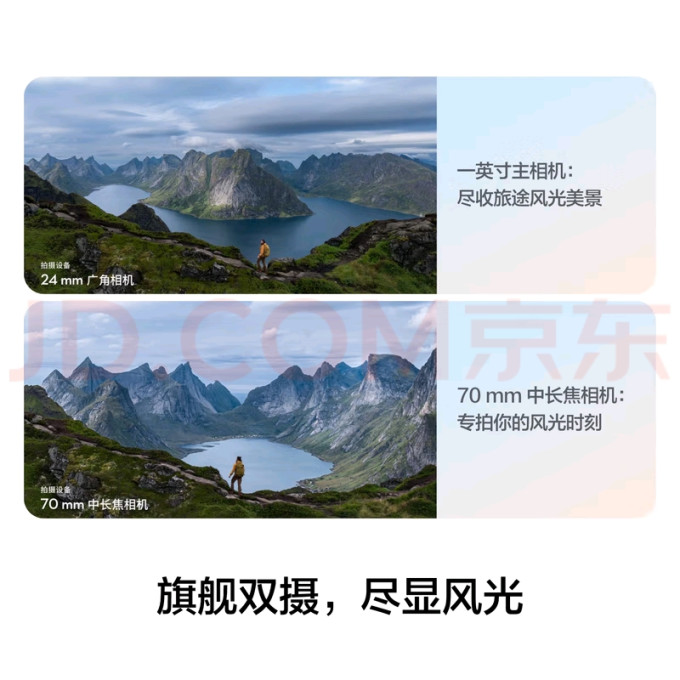 大疆无人机