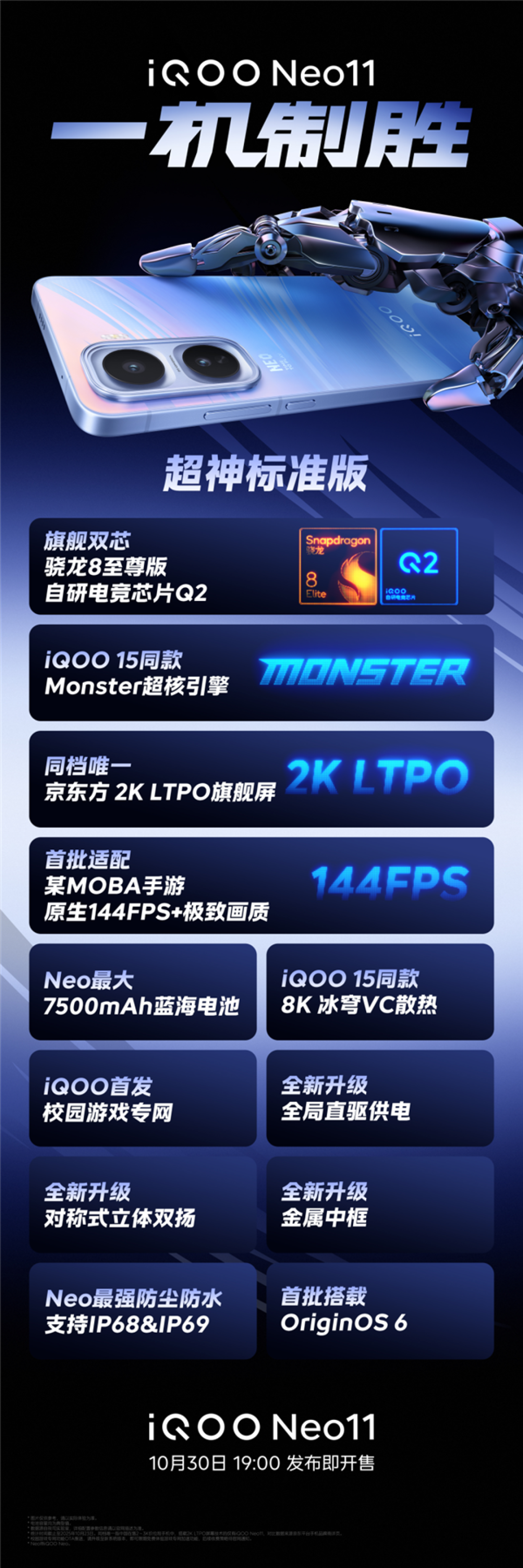 2K屏+7500mAh同档唯一!iQOO Neo11详细参数出炉