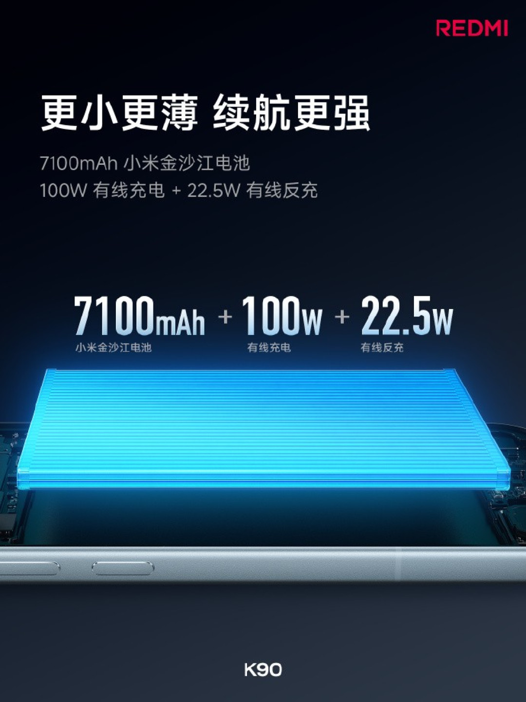 REDMI K90价格公布,2599元起售